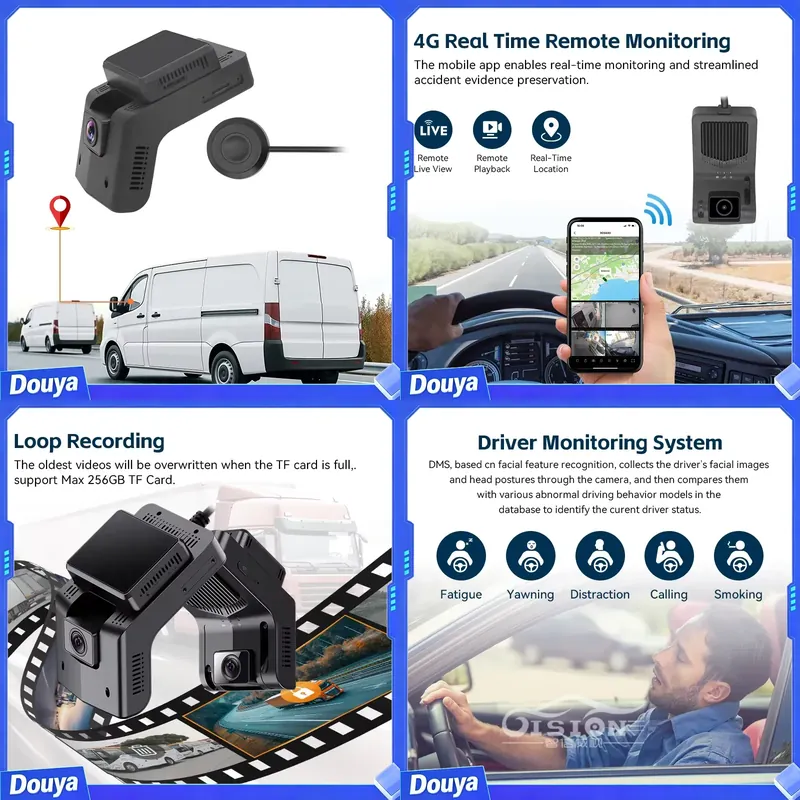 Dual Dash Cam With Gps Wifi - Fleet Dashcam 4G Front- und Innenraum-Nachtsicht