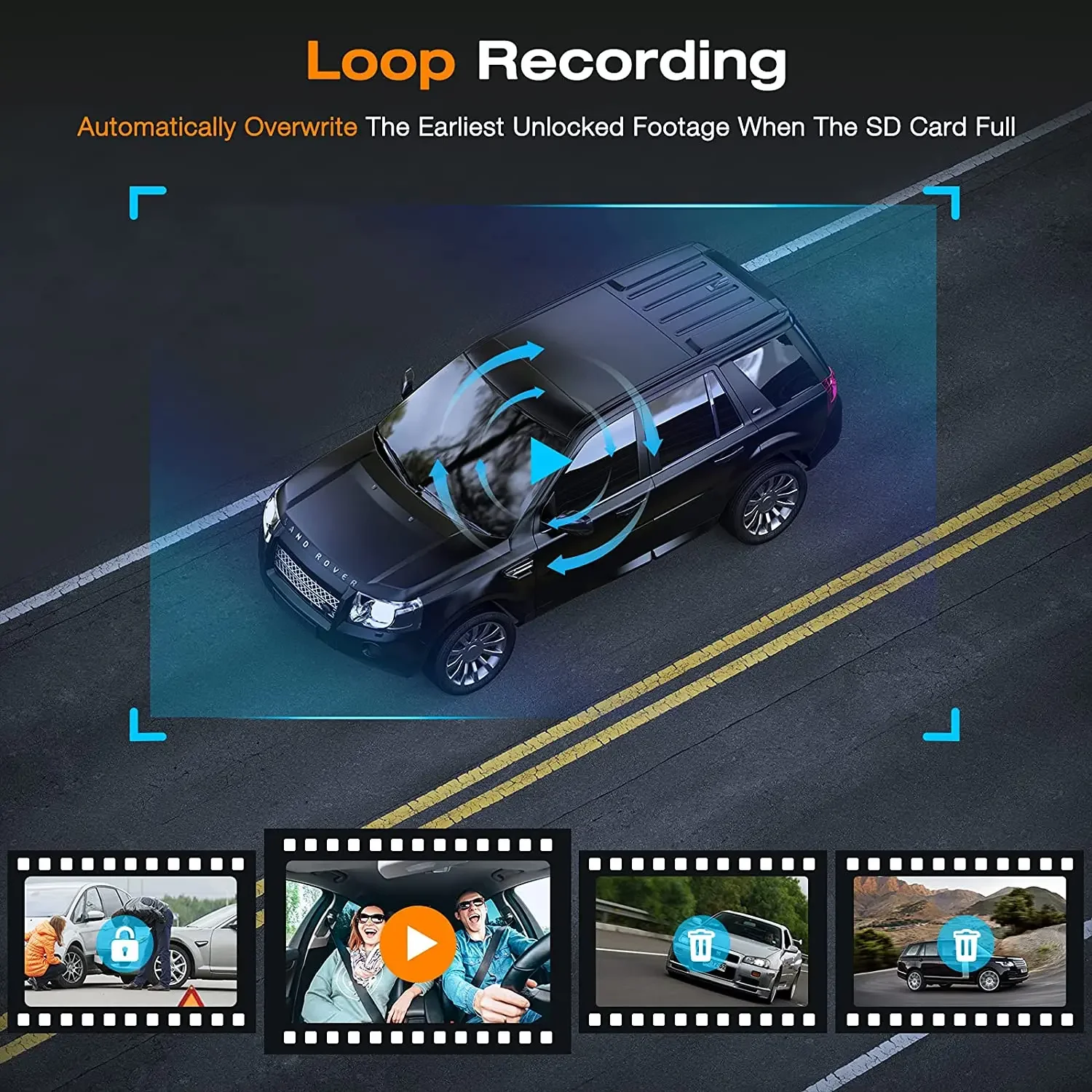 3-Kanal-Dash-Cam vorne und hin – Dash Cam 3 Channel 1080P Bewertung und Preis