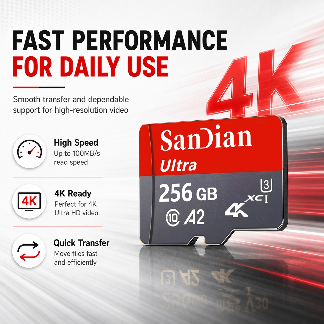 Micro TF SD-Karte 256GB 512GB  – Dash Cam Sd Card 256Gb High Endurance Bewertung und Preis