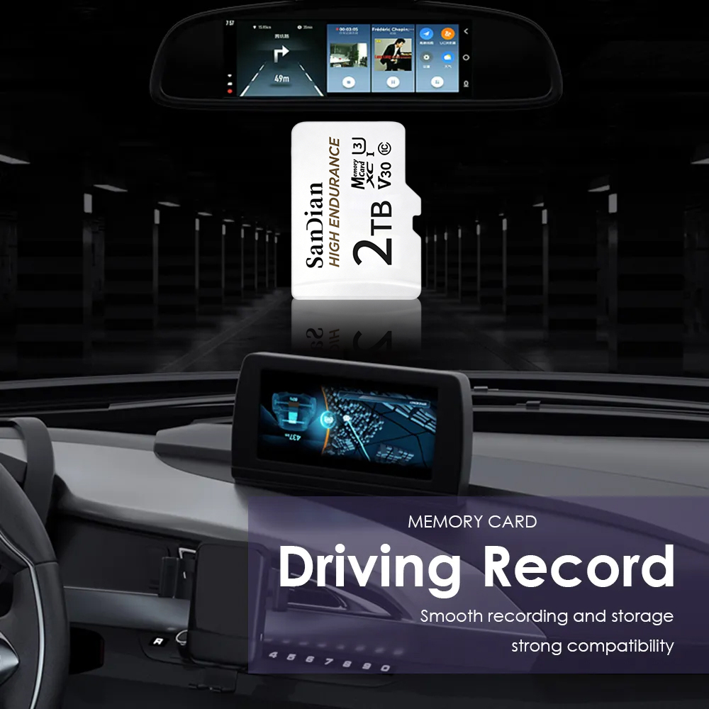2026 High Endurance V30 U3 C10 – Dash Cam Sd Card 256Gb High Endurance Bewertung und Preis