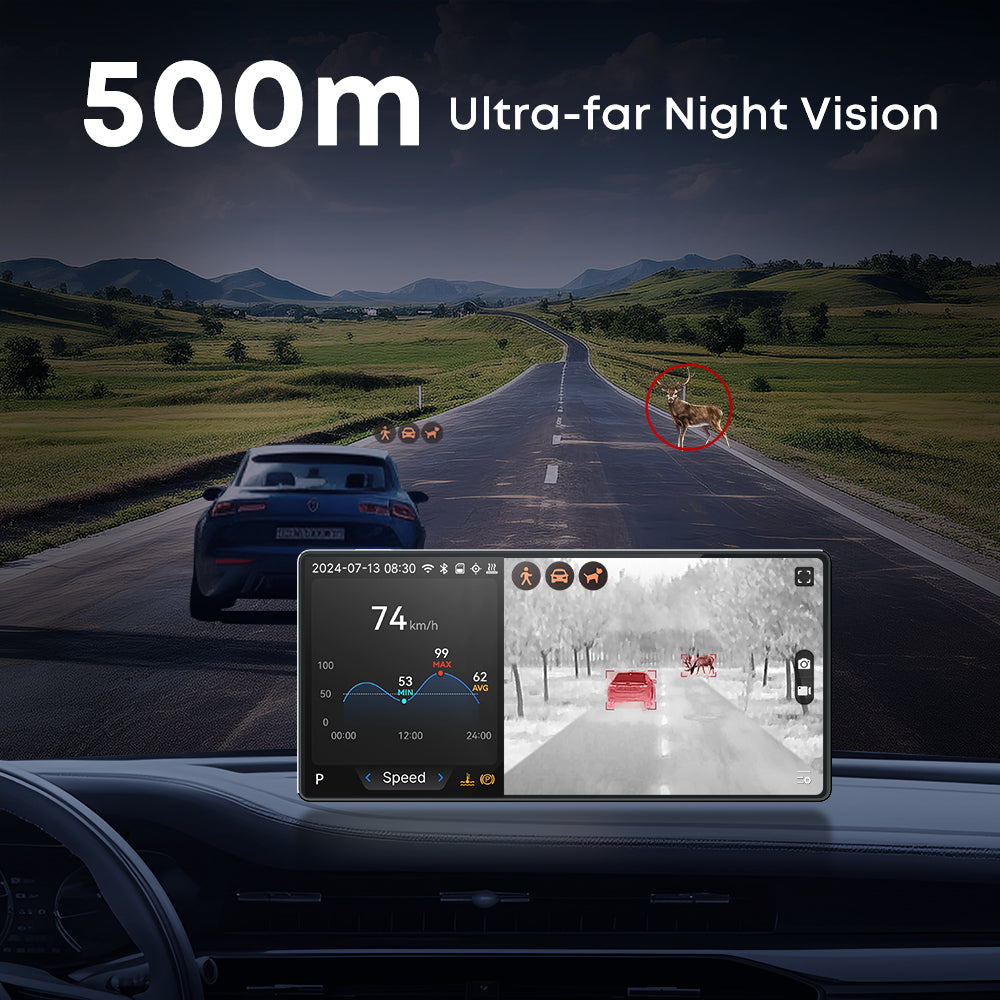 Auto-Nachtsichtkamera mit 500m – Dash Cam Night Vision Infrared Bewertung und Preis