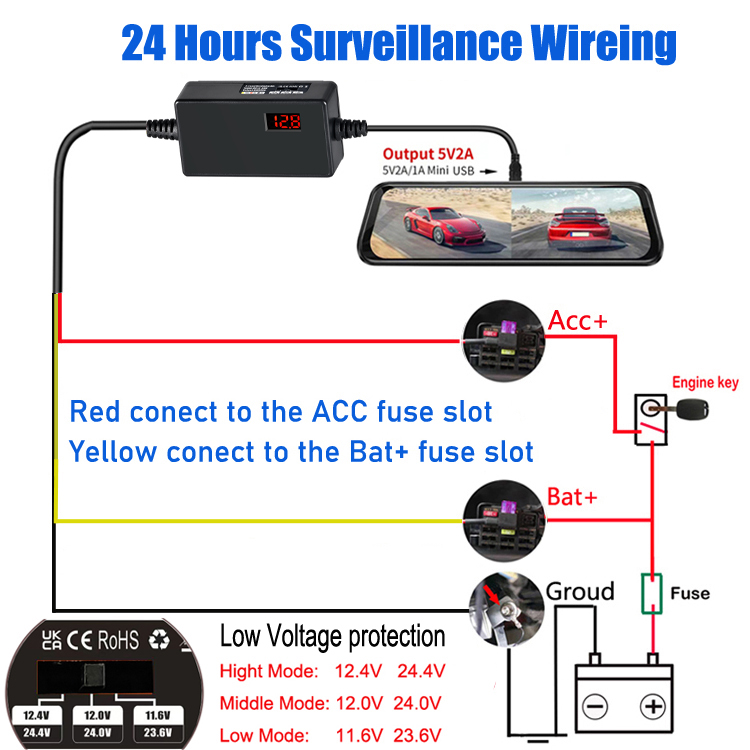 Dashcam-Hardwire-Kit USB-Typ-C – Dash Cam Hardwire Kit Bewertung und Preis