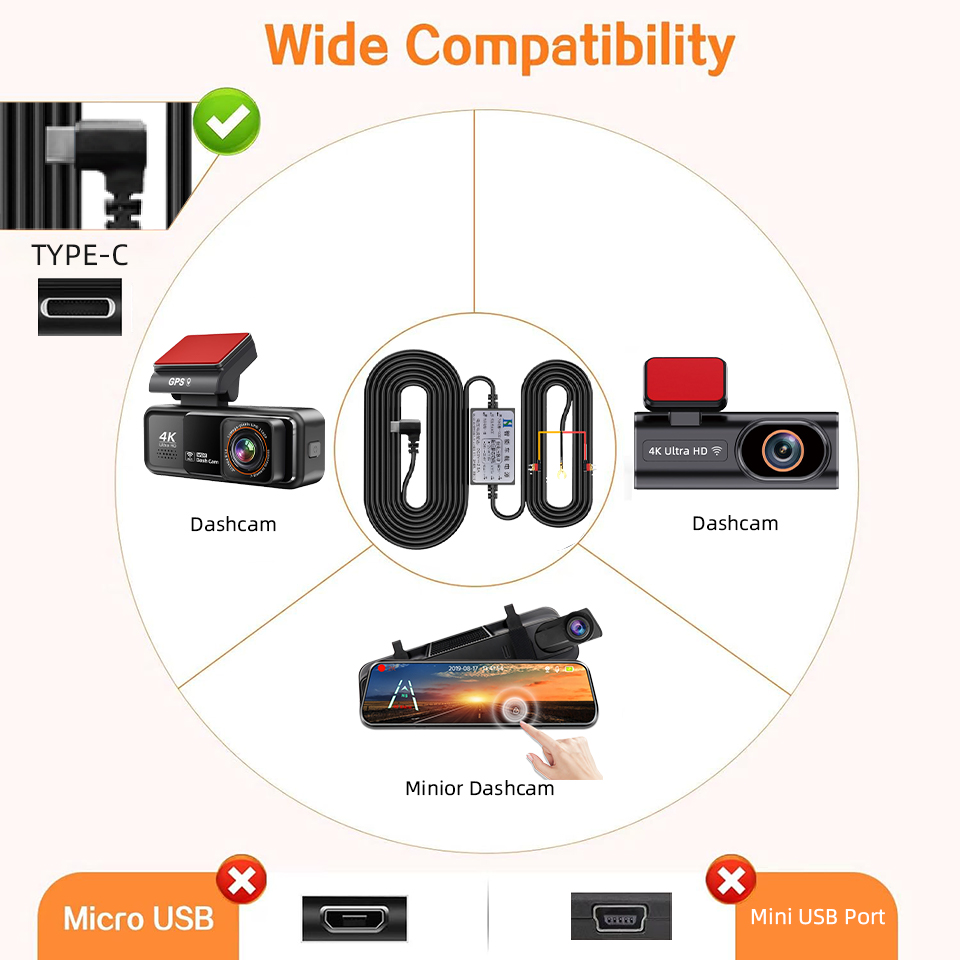 E-ACE 3,5 m DashCam-Hardwire-K – Dash Cam Hardwire Kit Bewertung und Preis