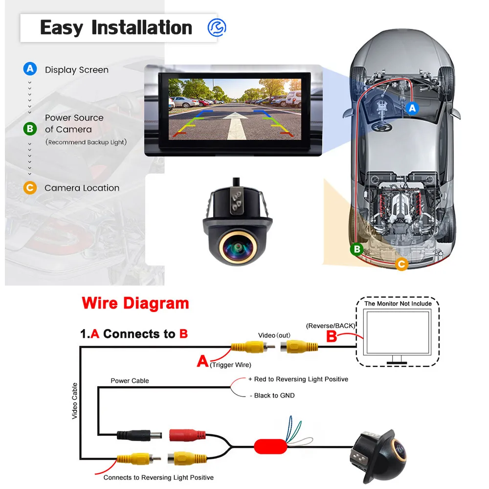 SMARTOUR Auto Rückansicht Kame – Dash Cam With Parking Monitor Bewertung und Preis