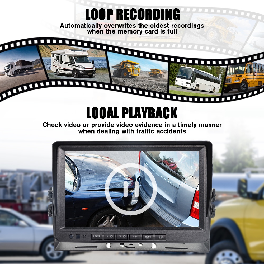 Kabelgebundenes WLAN-Sicherhei – Dash Cam Mirror Backup Camera Bewertung und Preis