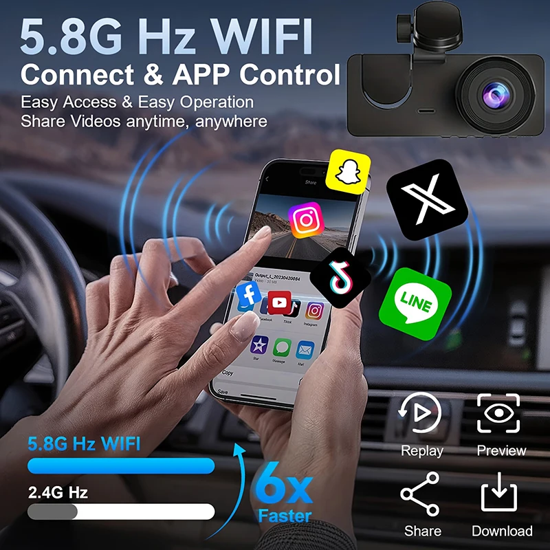 Auto-DVR, 2/3-Kanal-Dashcam fü – Dash Cam 3 Channel 1080P Bewertung und Preis