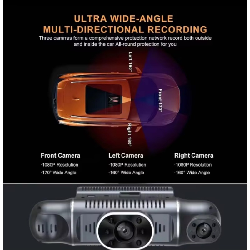 360-Grad-Panorama-Autokamera m – Dash Cam 360 Degree Panoramic Bewertung und Preis