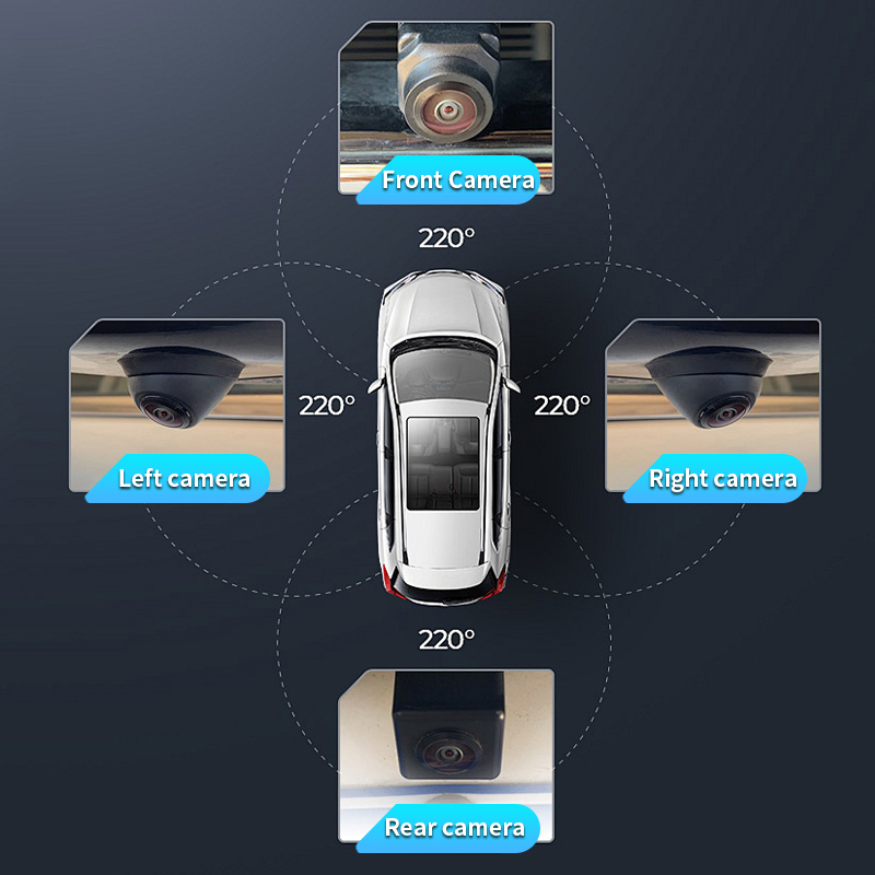 Hochwertige AHD 1080P AI Auto  – Dash Cam 360 Degree Panoramic Bewertung und Preis