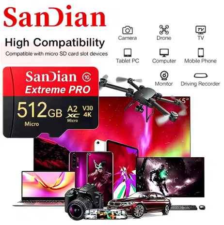 Hochleistungs-SD-Karten 512GB  – Dash Cam Sd Card 256Gb High Endurance Bewertung und Preis