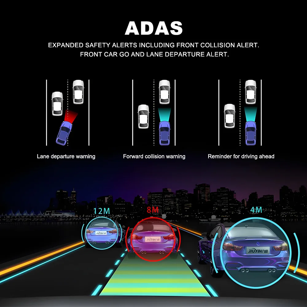 AOEDI ADAS 4-Kanal Rückspiegel – Dash Cam 360 Degree Panoramic Bewertung und Preis
