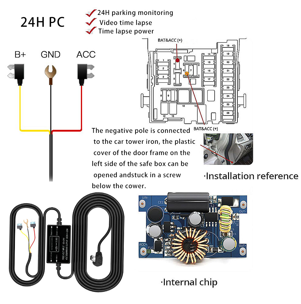 HGDO Dashcam-Hardwire-Kit, Min – Dash Cam With Parking Monitor Bewertung und Preis