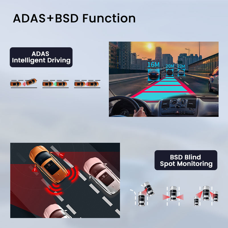 4G SIM Dashcam mit Touchscreen – Dual Dash Cam With Gps Wifi Bewertung und Preis