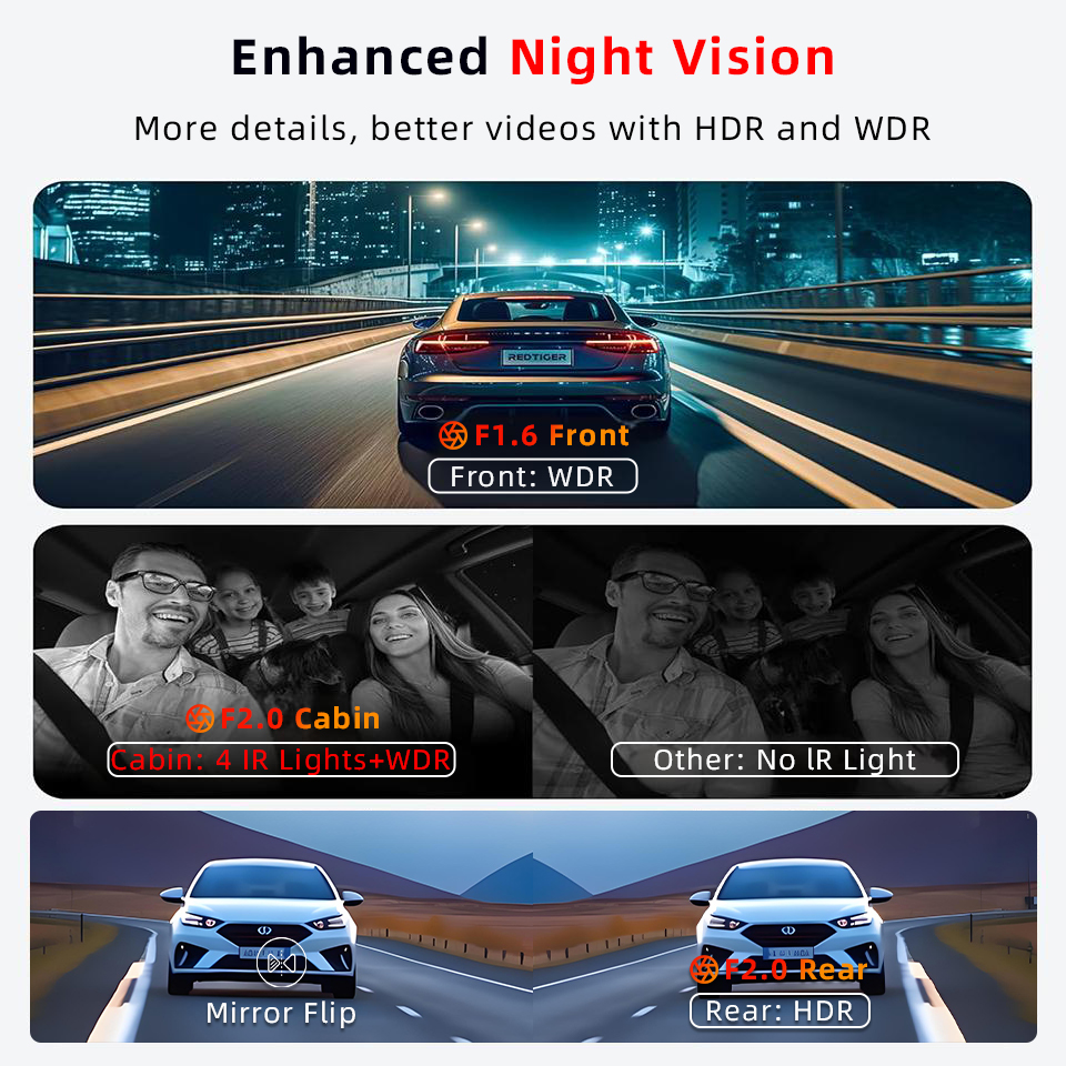 E-ACE 3-Kanal 4K Dashcam Black – Dash Cam 4K Sony Starvis Bewertung und Preis