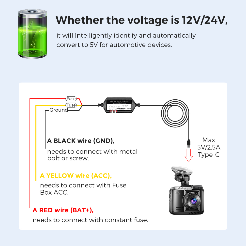 AZDOME JYX05 Auto-DVR-Aufnahme – Dash Cam Hardwire Kit Bewertung und Preis