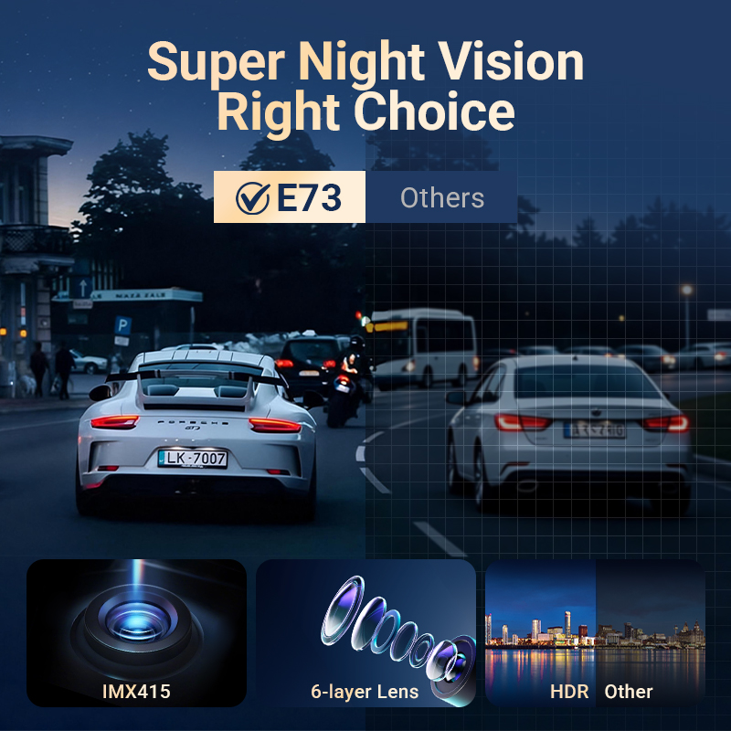 Dual-Dashcam, 4K UHD Autokamer – Dash Cam With Parking Monitor Bewertung und Preis