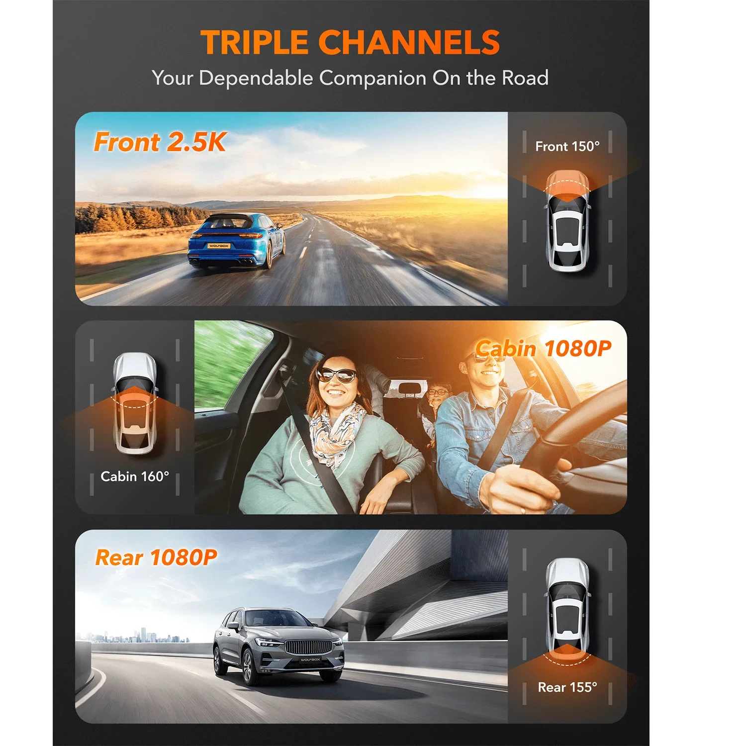 WOLFBOX I07 Dashcam 3-Kanal-Au – Dash Cam 3 Channel 1080P Bewertung und Preis