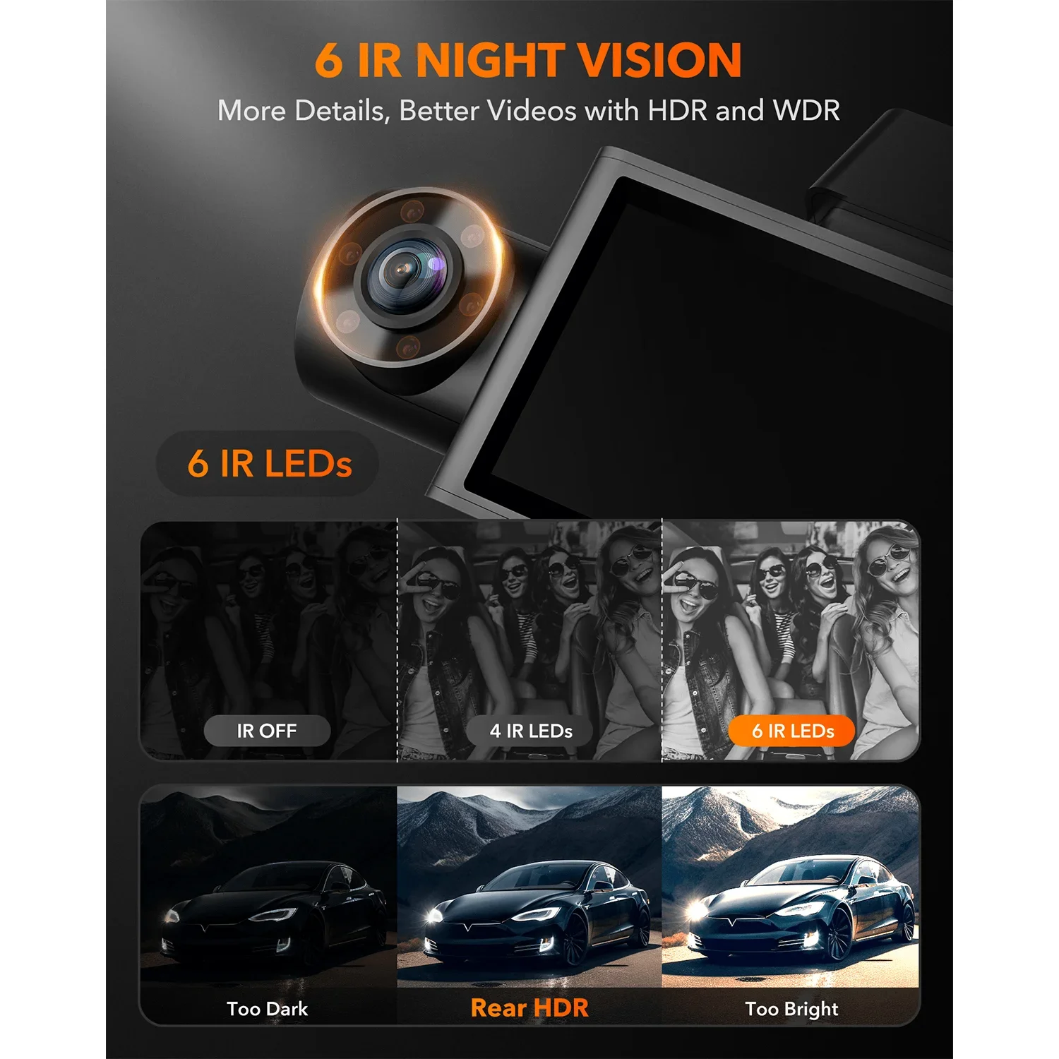 WOLFBOX I07 Dashcam 3-Kanal-Au – Dash Cam 3 Channel 1080P Bewertung und Preis