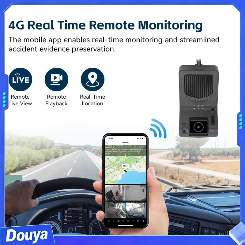 Fleet Dashcam 4G Front- und In – Dual Dash Cam With Gps Wifi Bewertung und Preis