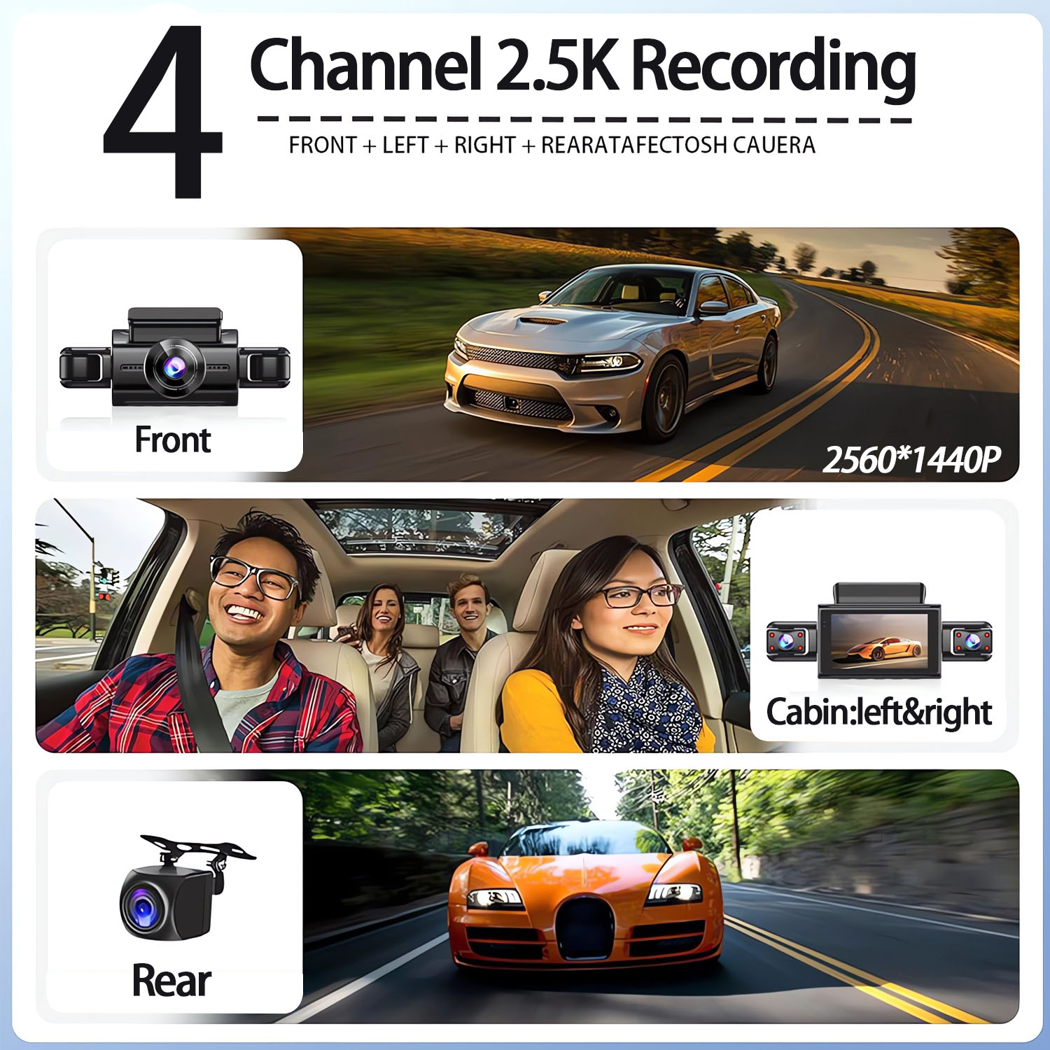 2,5 K 4 Objektiv 360 Grad Dash – Dash Cam 360 Degree Panoramic Bewertung und Preis