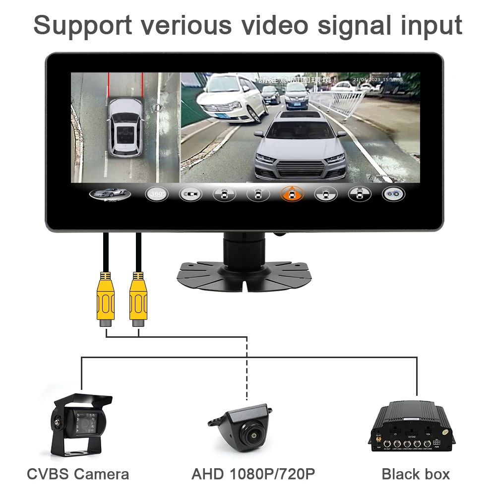 Carsanbo 10,25 Zoll Touchscree – Dash Cam 360 Degree Panoramic Bewertung und Preis