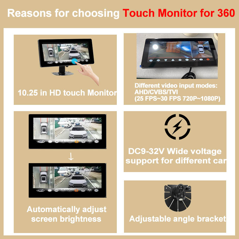 Carsanbo 10,25 Zoll Touchscree – Dash Cam 360 Degree Panoramic Bewertung und Preis