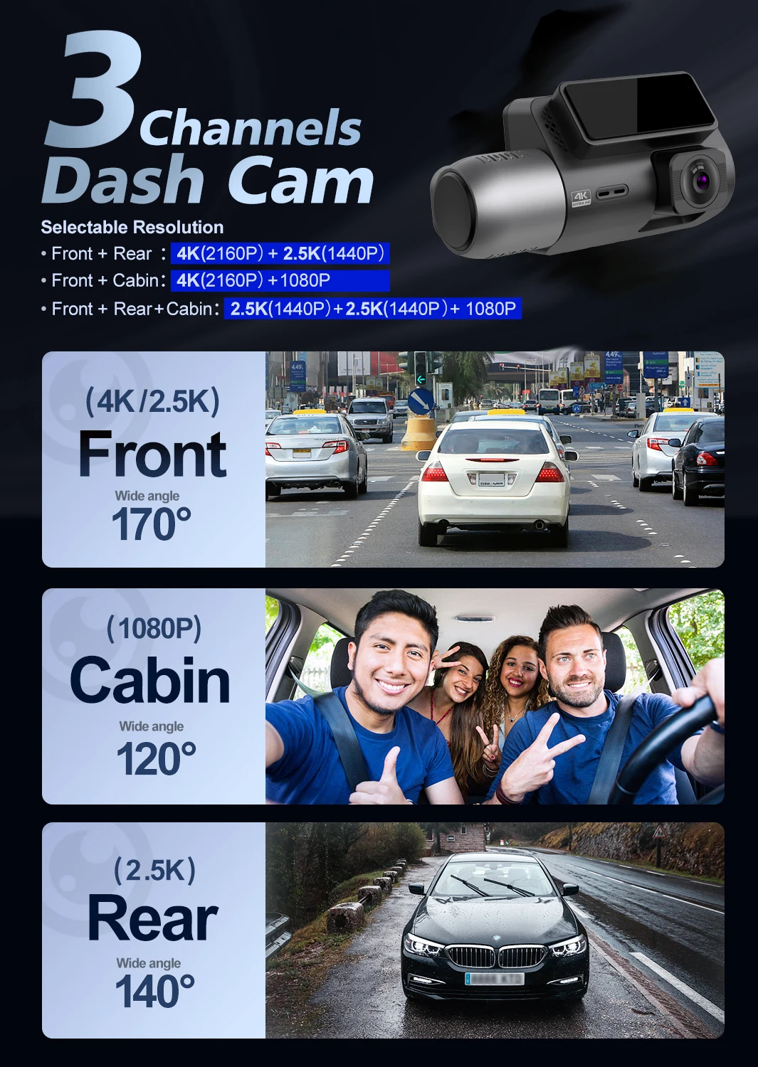 Beste Autokamera 4K WLAN GPS D – Dash Cam 360 Degree Panoramic Bewertung und Preis