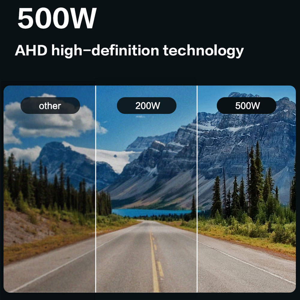 Smartour 500 W 360-Grad-Autoka – Dash Cam With Parking Monitor Bewertung und Preis
