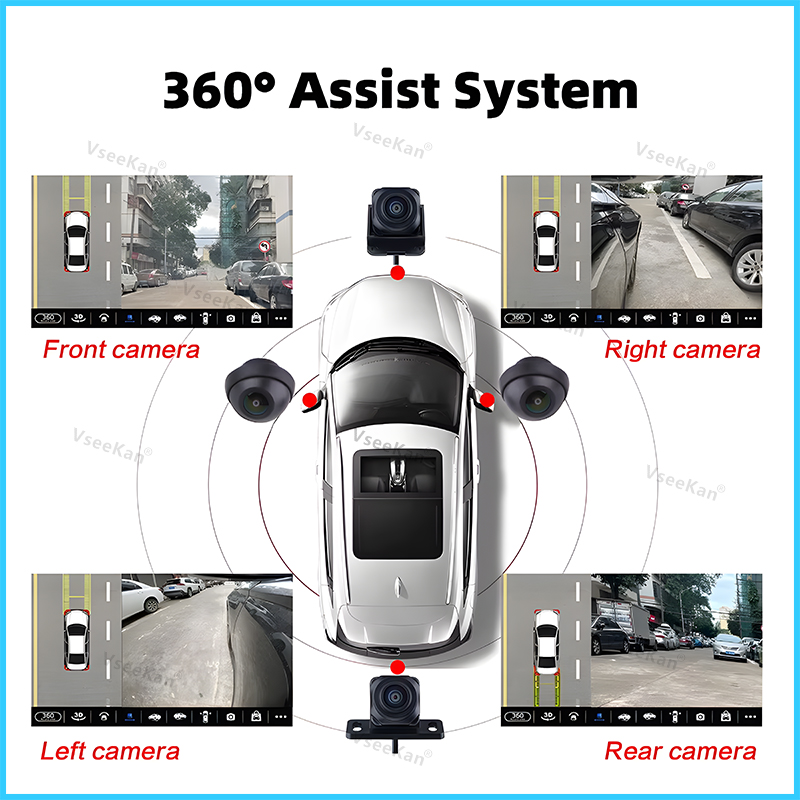 Auto 360° Surround-View-System – Dash Cam With Parking Monitor Bewertung und Preis
