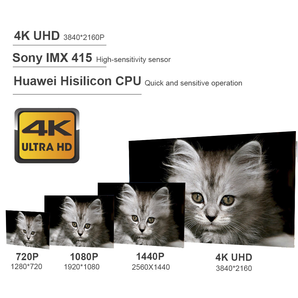 HGDO 4K&2K Dashcam für Auto 4K – Dual Dash Cam With Gps Wifi Bewertung und Preis