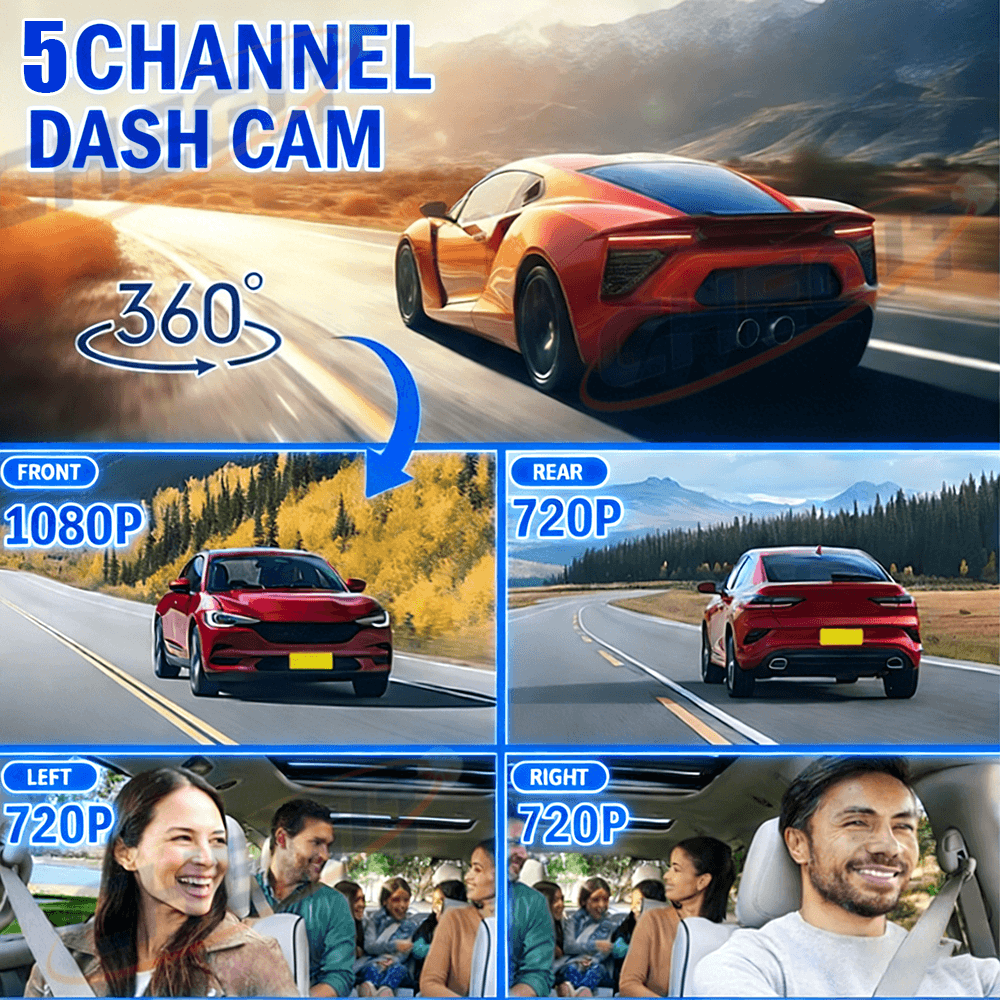 5CH 360-Grad-Auto-DVR 1080P Vi – Dash Cam 360 Degree Panoramic Bewertung und Preis