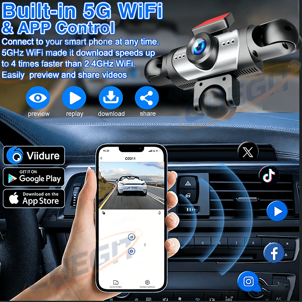 5CH 360-Grad-Auto-DVR 1080P Vi – Dash Cam 360 Degree Panoramic Bewertung und Preis