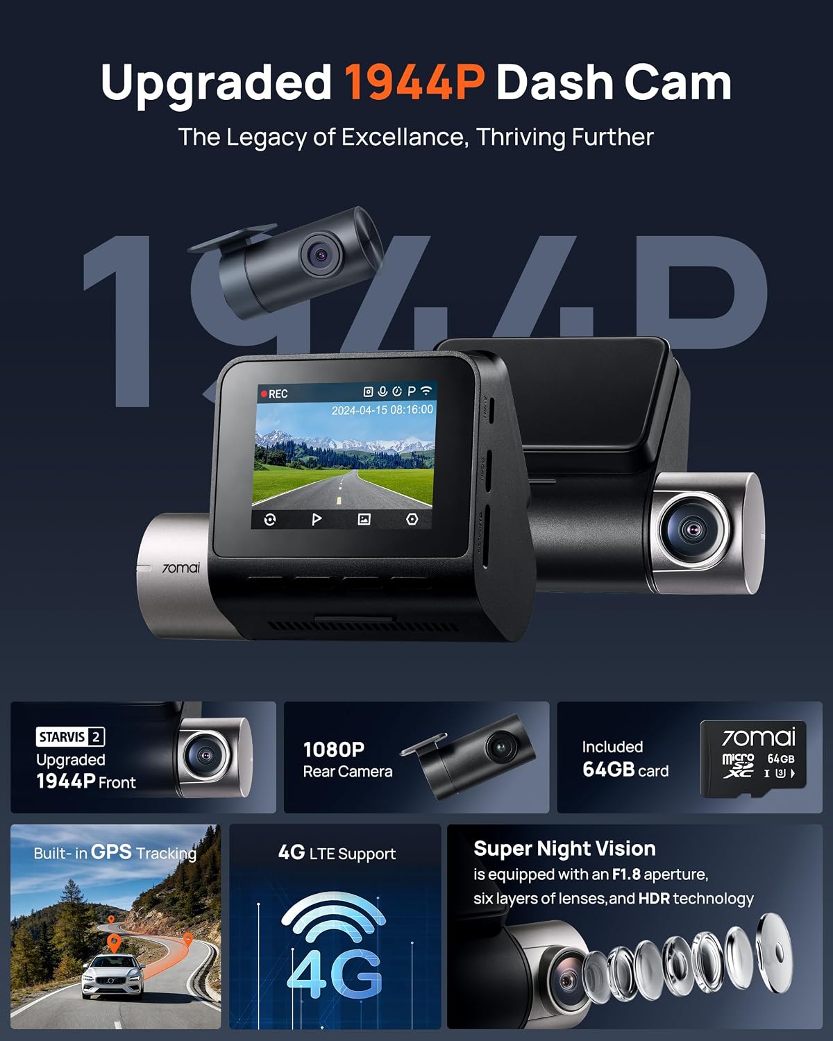 Duale Dashcam 1944P 1080P STAR – Dual Dash Cam With Gps Wifi Bewertung und Preis