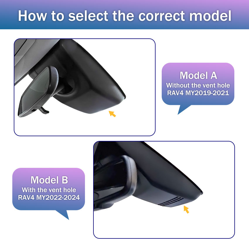 Dashcam für Autos, 4K UHD, für – Dash Cam Front And Rear 4K Bewertung und Preis