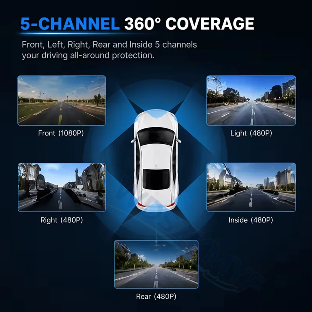 5-Kamera 360-Grad-Auto-DVR 108 – Dash Cam 360 Degree Panoramic Bewertung und Preis