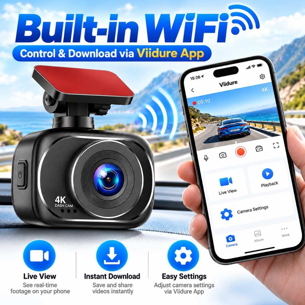 4K Dashcam Vorne und Hinten Du – Dual Dash Cam With Gps Wifi Bewertung und Preis