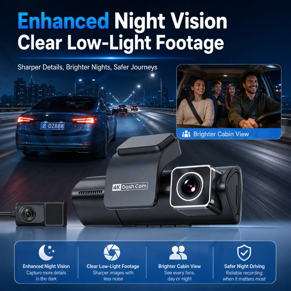3-Kanal-Dashcam 4K Vorne Kabin – Dash Cam 3 Channel 1080P Bewertung und Preis